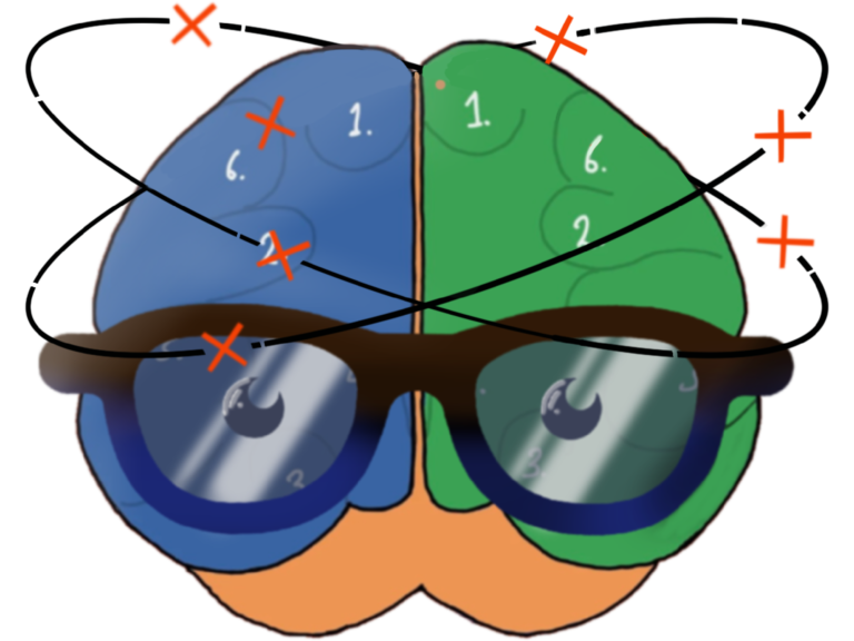 An illustration of a pair of glasses with four separate lenses, each lens containing a different colored pie chart segment. The segments are labeled with numbers and mathematical symbols. There are two black lines crossing over the glasses, resembling orbits with small red ‘x’ marks at various points. The background is transparent.