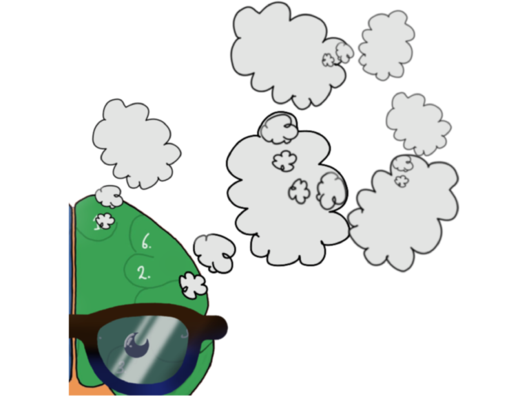 The right side of the brain is colored green, with the numbers 6 and 2. The brain is wearing glasses, reflecting an eye on the other side of the lens. Surrounding the brain are white, cloud-like shapes, possibly representing thoughts or ideas. The background is transparent.