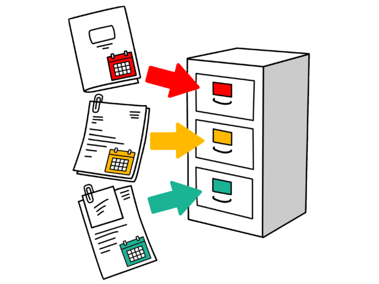 An illustration of a white filing cabinet with three drawers, each featuring a colored label holder in red, yellow, and green from top to bottom. Surrounding the cabinet are three documents with calendar icons on them, each connected to a drawer by an arrow matching the color of the label holder—red arrow pointing to the top drawer, yellow to the middle, and green to the bottom. The background is transparent.